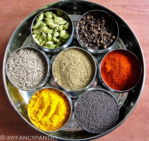 Indian Spices